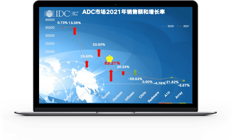 东升国际通明湖